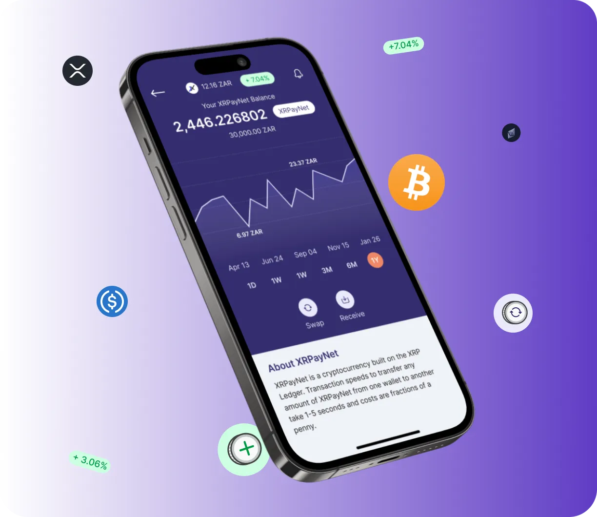 QavarioTrader 6.4 Ai - O que é o QavarioTrader 6.4 Ai?
